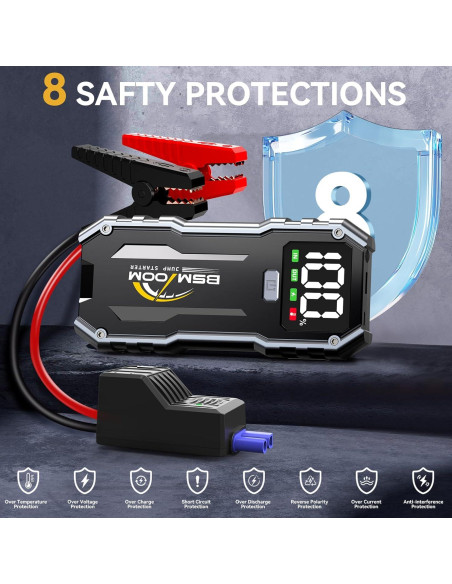 Arrancador de Coche BSMOOM B16 7000A 26800mAh Pantalla LED