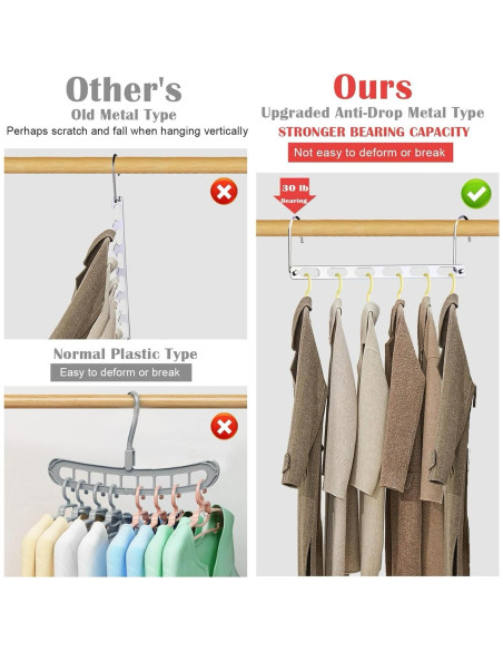 Perchas Ahorradoras de Espacio Genérico 3 Paquetes Metal 25.9cm