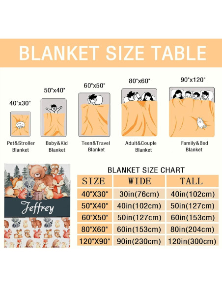 Manta Personalizada Sandilya 76.2x101.6cm Animales