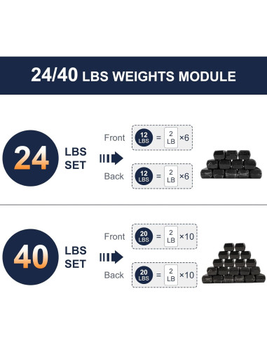 Chaleco con peso ajustable Henkelion 10.9kg Negro