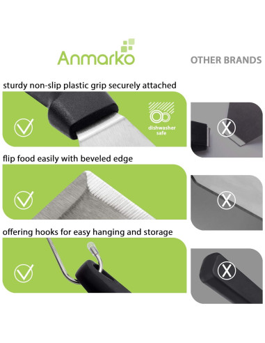 Juego de Espátulas de Acero Inoxidable Anmarko - 4 Piezas