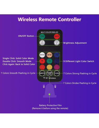 Luces LED Inalámbricas LECART para Coche Interior 2 Pcs