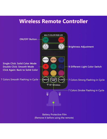 Luces LED Inalámbricas LECART para Coche Interior 2 Pcs