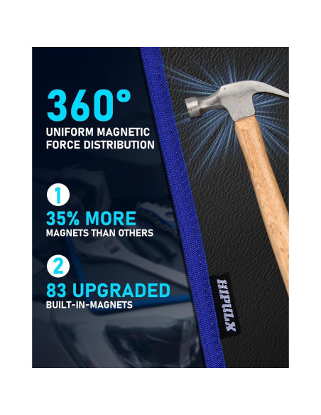 Alfombrilla Magnética para Herramientas HIPULX 32.1x24.4cm 18kg