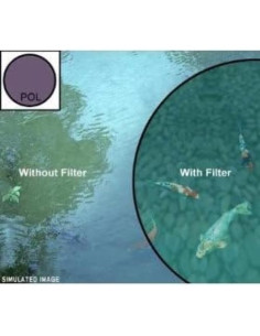Juego de Filtros 52mm UV Fluorescente Polarizador Blue Nook 2