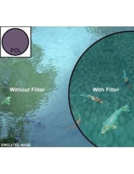 Juego de Filtros 52mm UV Fluorescente Polarizador Blue Nook