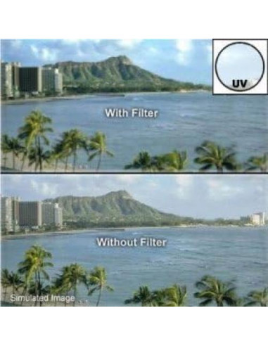 Juego de Filtros 52mm UV Fluorescente Polarizador Blue Nook