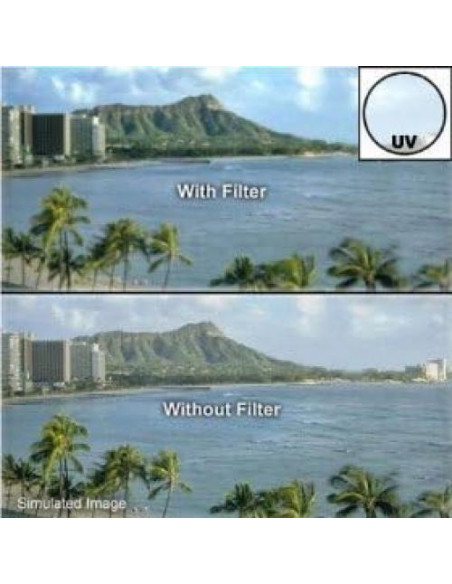 Juego de Filtros 52mm UV Fluorescente Polarizador Blue Nook