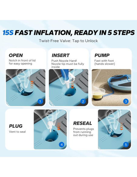 Entrenador de Bola de Equilibrio MERACH MR-2506WL 46cm Azul