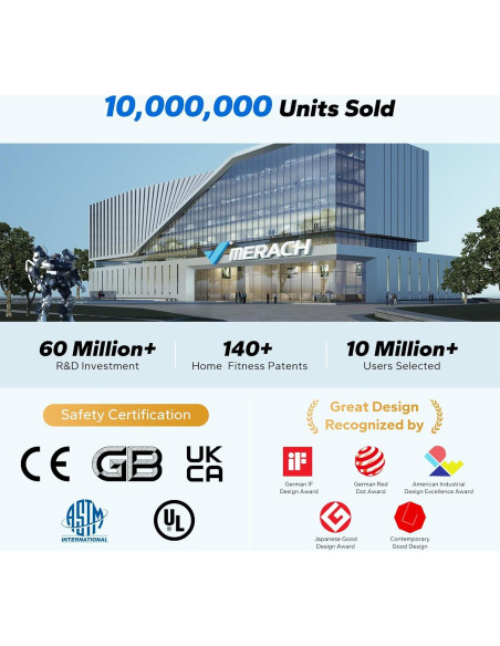 Entrenador de Bola de Equilibrio MERACH MR-2506WL 46cm Azul