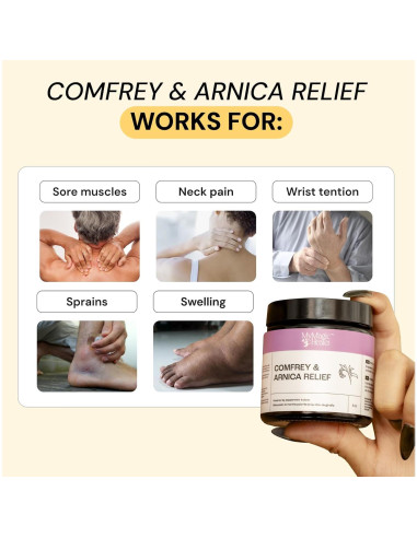 MyMagicHealer Ungüento Alivio Dolor Muscular 56.7g