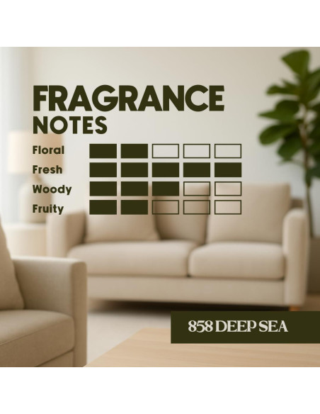 Difusor de Aceite Esencial 30 ml 858 MAR PROFUNDO Isabelle