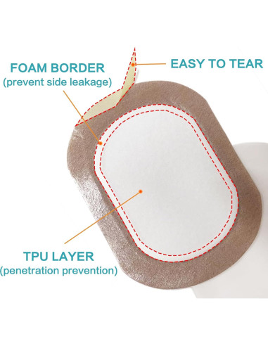 Kit 36 Parches de Aceite de Ricino YHOVID 8oz Orgánico