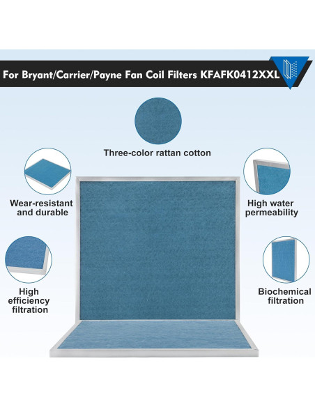 Filtro de AC KFAFK0412XXL Virego 54.6 x 59.7 x 2.5 cm