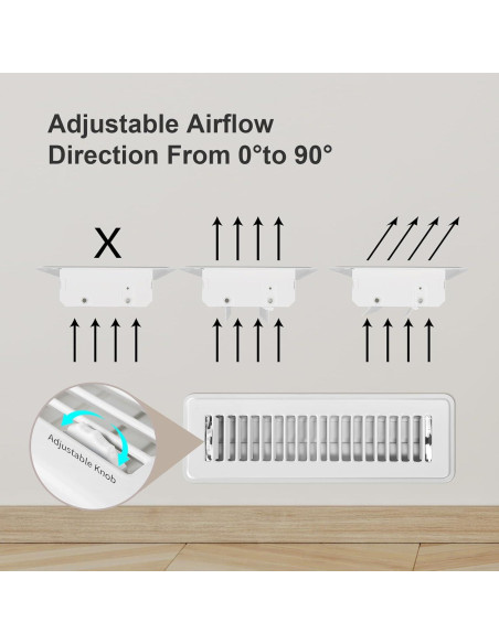 Rejilla de Piso 5x30.5 cm VENISCC - 4 Paquete Ajustable