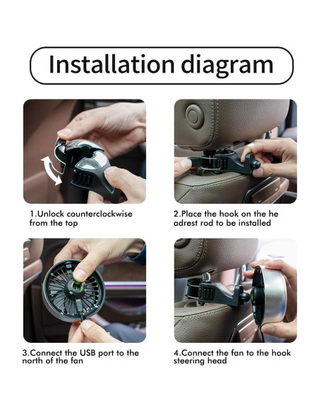 Ventilador de Asiento Portátil Kwak QTT290 USB 3 Velocidades LED