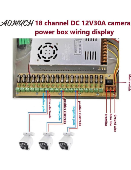 Caja de Suministro de Energía 18 Canales 12V 30A AOMUCH