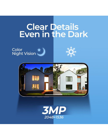 Cámara de Seguridad iMaihom Floodlight 2K QHD con Luz 5500LM