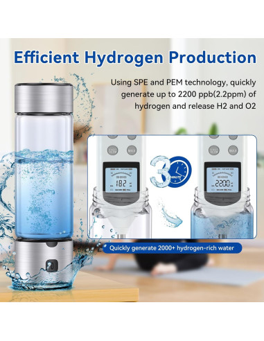 Generador de Agua Hidrógeno IJEUH HB-1 460ml 2 en 1 Portátil