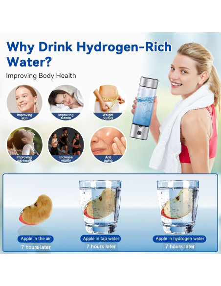 Generador de Agua Hidrógeno IJEUH HB-1 460ml 2 en 1 Portátil