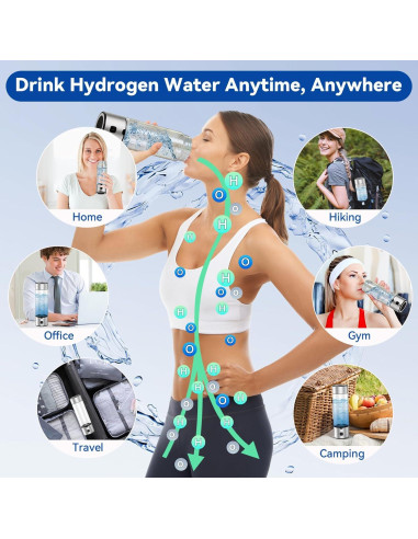 Generador de Agua Hidrógeno IJEUH HB-1 460ml 2 en 1 Portátil