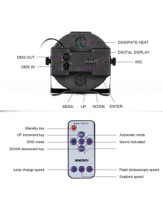Luz Negra UV LED Czgor 36 LEDs Control DMX 19cm 2