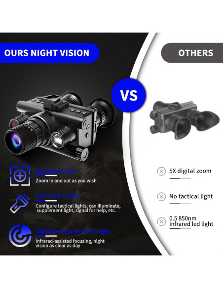 Gafas de Visión Nocturna Digital Infrarroja 4K SKIOVEMI
