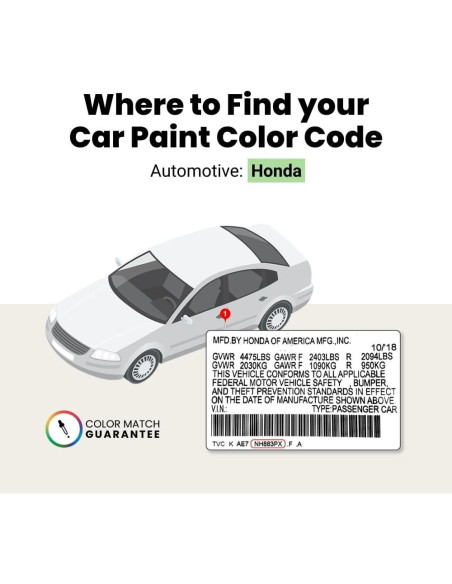 Kit Esencial de Pintura en Aerosol TouchUpDirect NH-797M 27oz