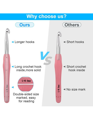 Juego de Ganchillos Ergonómicos MECHEER 5 Tamaños 6.5-10mm