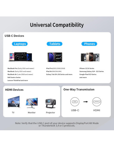 Cable USB C a HDMI 2m 4K@60Hz Belcompany - Compatible con iPhone y Mac