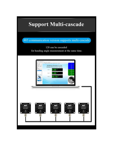 Inclinómetro Industrial HWT101CT IP68 0.1 Z-Eje WitMotion