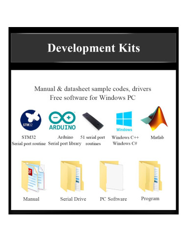 Inclinómetro Industrial HWT101CT IP68 0.1 Z-Eje WitMotion
