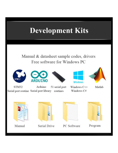 Inclinómetro Industrial HWT101CT IP68 0.1 Z-Eje WitMotion