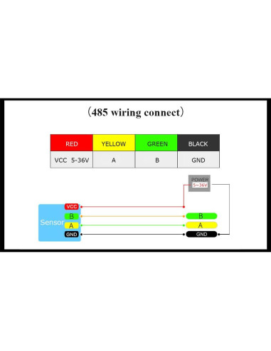 Inclinómetro Industrial HWT101CT IP68 0.1 Z-Eje WitMotion
