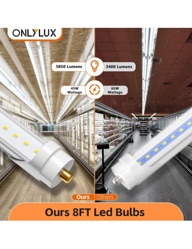Luces LED T8 8 pies 45W Onlylux 5850LM Bypass Balasto 6000K