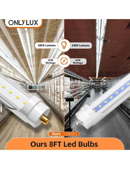 Luces LED T8 8 pies 45W Onlylux 5850LM Bypass Balasto 6000K