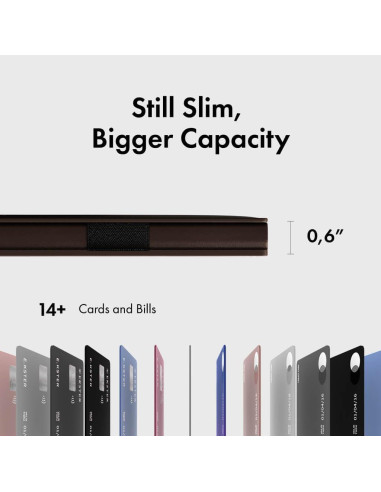 Billetera Ekster Pro de cuero minimalista con bloqueo RFID