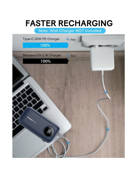 Batería Portátil AYWAY 10,000mAh USB C con Cables Integrados