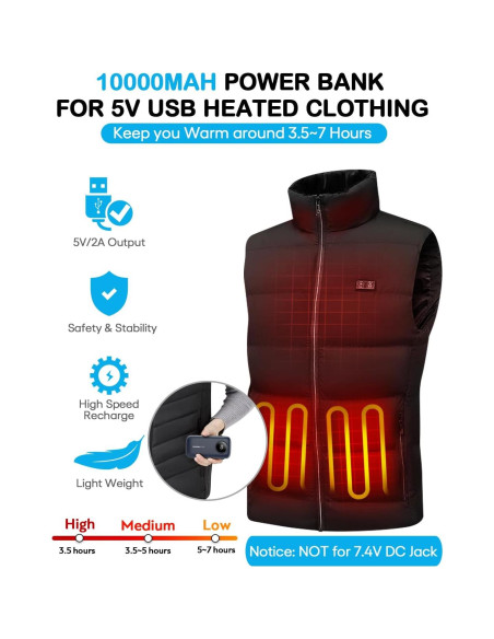 Batería Portátil AYWAY 10,000mAh USB C con Cables Integrados