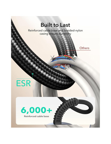 Cargador Inalámbrico ESR MagSafe 15W con Soporte - Azul