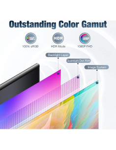 Monitor Portátil DEPGI 15.6" FHD 1080P QLED HDMI USB-C 2