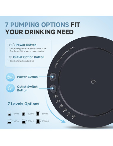 Dispensador de Agua Eléctrico Mottinhill 5 Galones Azul