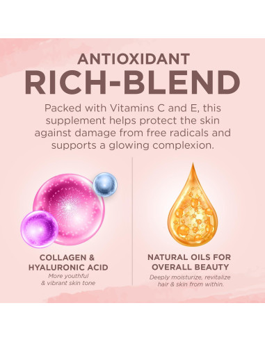 Vitaminas para Cabello, Piel y Uñas Built By Nature 60 Geles