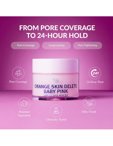 Eliminador de Piel Naranja Cellab Primer 30g Cuidado Poros