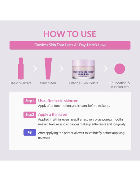 Eliminador de Piel Naranja Cellab Primer 30g Cuidado Poros