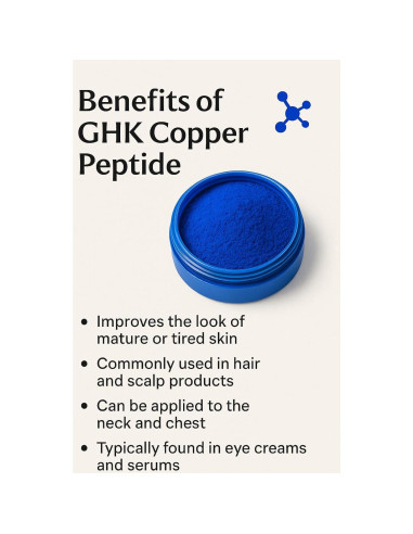 Péptido de Cobre GHK-Cu 1g - Suero DIY Anti-Envejecimiento