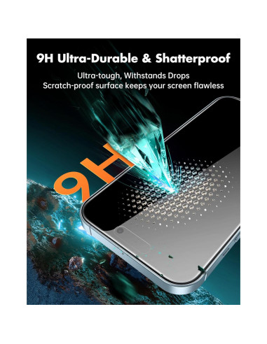 Protector de Pantalla UNBREAKcable para iPhone 15 6.1" 4PCS