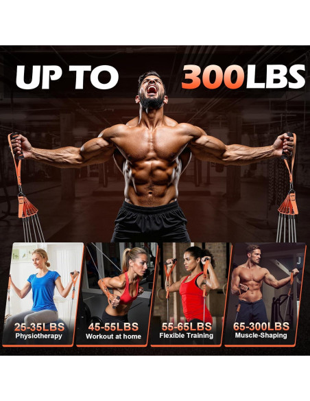 Bandas de Resistencia YONKFUL 300 LBS con Mangos y Anclaje