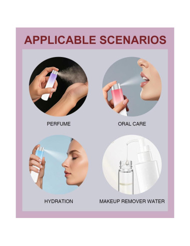 Botella de Perfume Rellenable YOUXIU 8ml Mini Viaje 4 Piezas