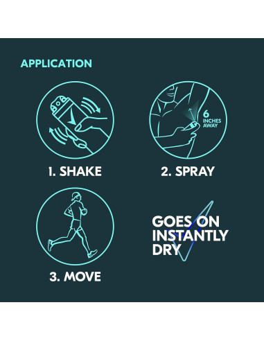 Spray Antitranspirante Degree Hombres UltraClear 107 g Negro + Blanco